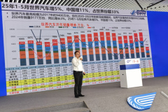長春汽博會：王都深度剖析中國汽車市場發展態勢