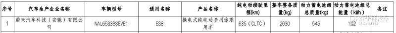 全新蔚來ES8續(xù)航曝光 102度電池/續(xù)航635km 今秋上市