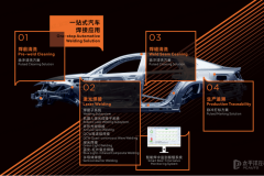 汽車制造的“增效”力量！創(chuàng)鑫激光子公司寶辰鑫為汽車行業(yè)注入新動能