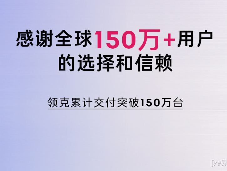領(lǐng)克汽車迎來里程碑時刻 全球累計交付超150萬輛