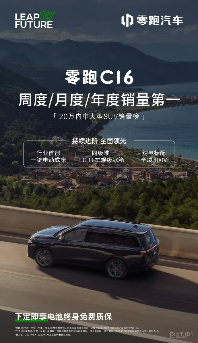 零跑C16獲20萬內中大型SUV周、月、年度銷量冠軍