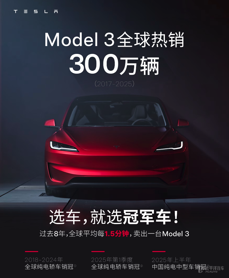 特斯拉Model 3全球累計(jì)銷量突破300萬輛