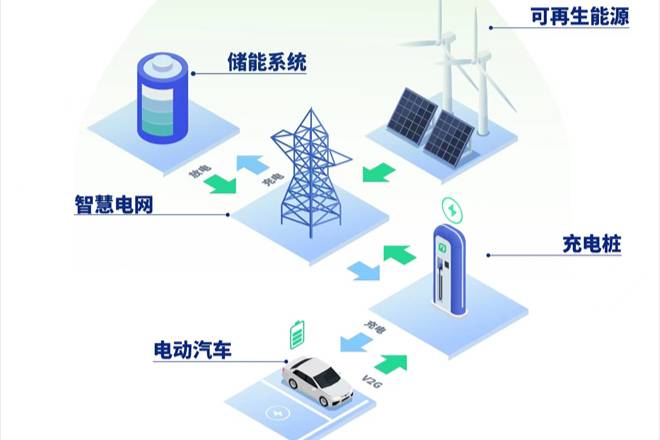 沃爾沃汽車科技基金首個在華戰略投資落地