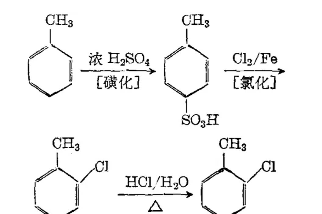 【危司机】化工工艺中几种常见的危险反应都是什么意思？ 