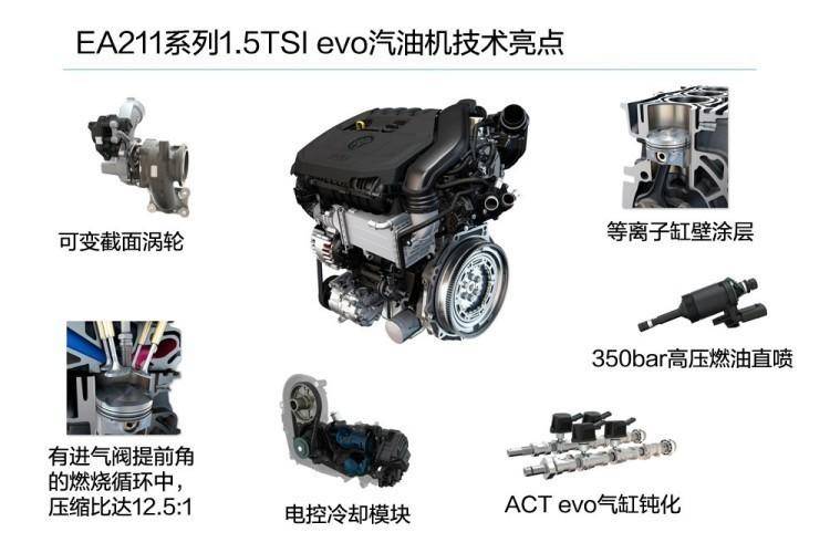 等等再下手，年底前這四臺車要換發(fā)動(dòng)機(jī)