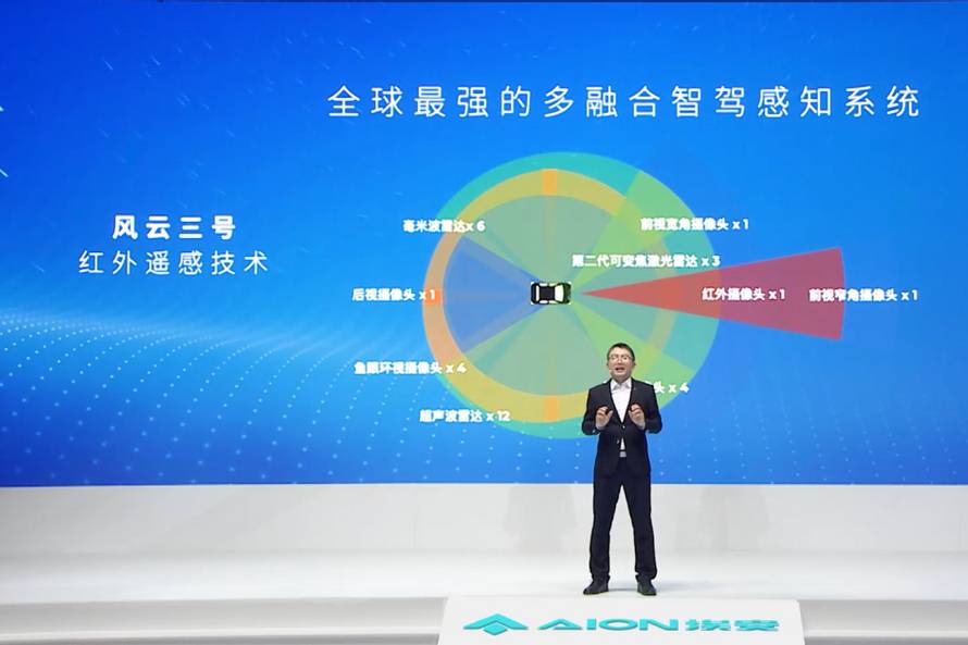 定義全新一代智駕安全，埃安星靈架構量產發布