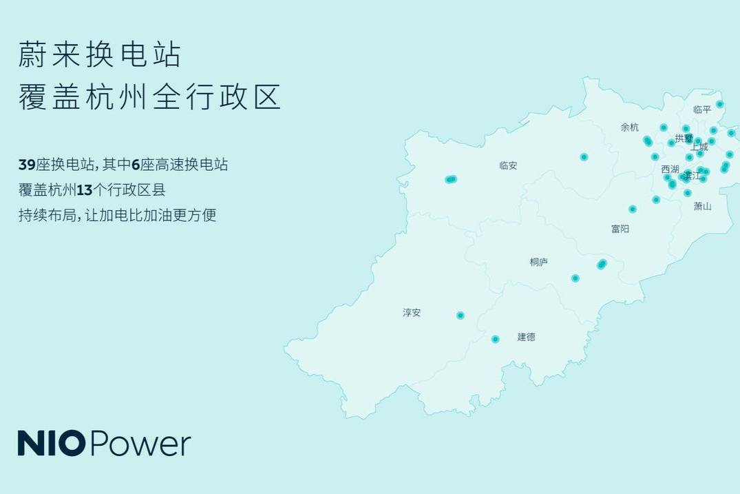 建德首座換電站上線，蔚來(lái)?yè)Q電黑科技覆蓋杭州全行政區(qū)  