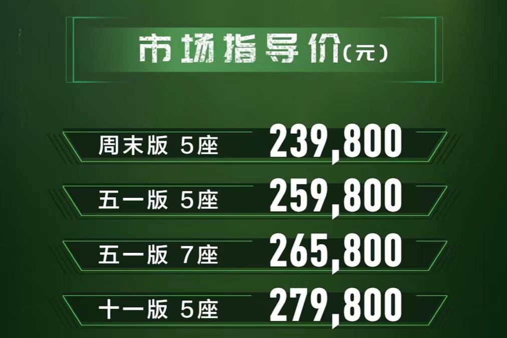 比坦克500更有誠意！北京越野BJ60該如何選購？