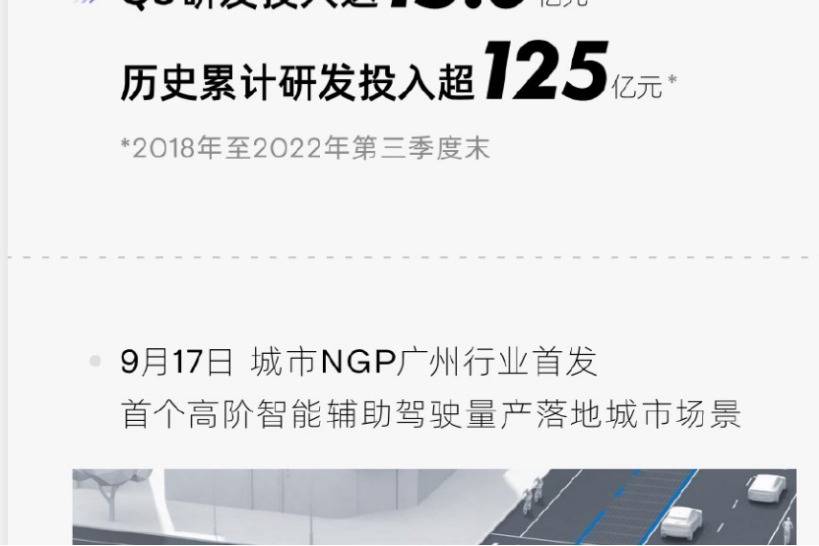 小鵬汽車Q3財報：現(xiàn)金儲備超400億，毛利率回升！