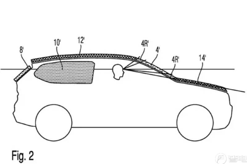 寶馬新專(zhuān)利曝光 玻璃上貼太陽(yáng)能電池板？