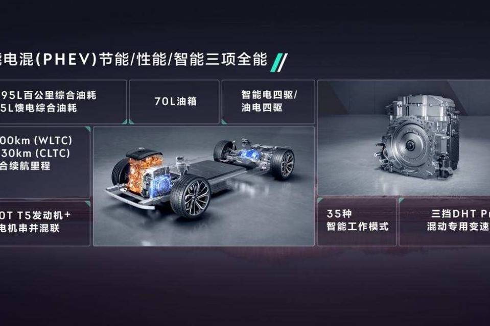 領(lǐng)克09 的優(yōu)點，可不止你看到的這幾個