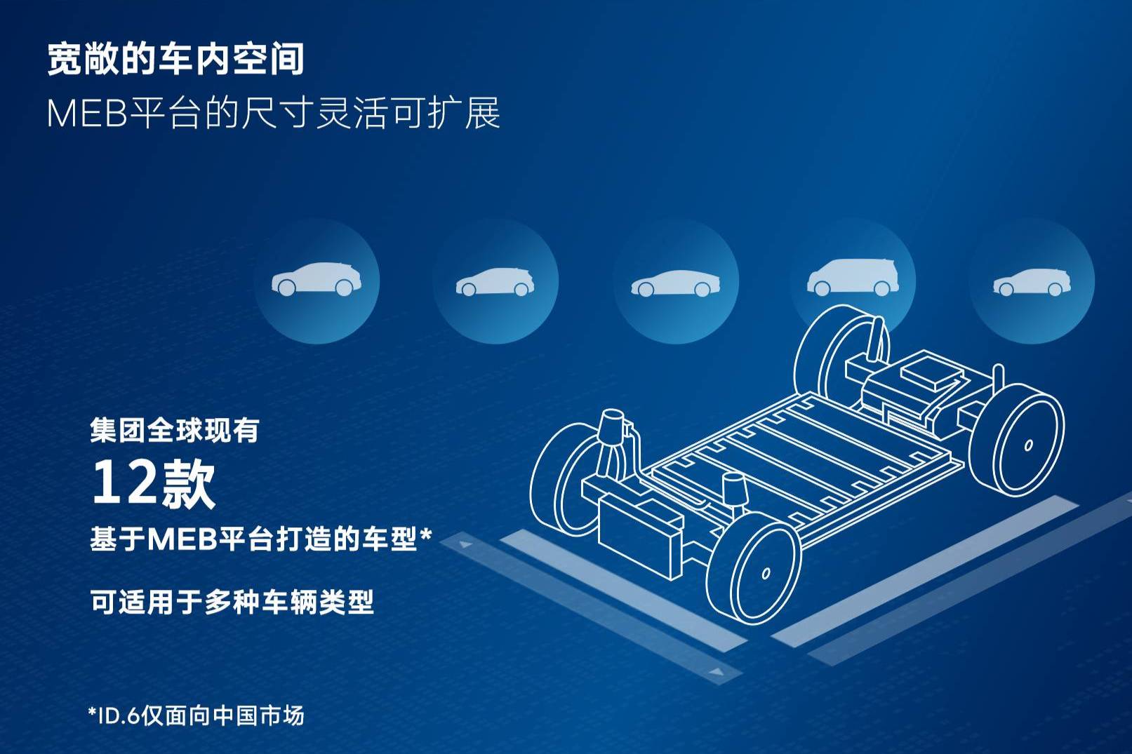 MEB成績斐然：大眾汽車進一步研發電動平臺