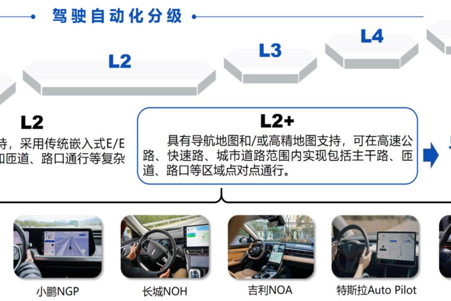 中国汽研发布最新测评结果，中国智能汽车事故与问题信息平台上线