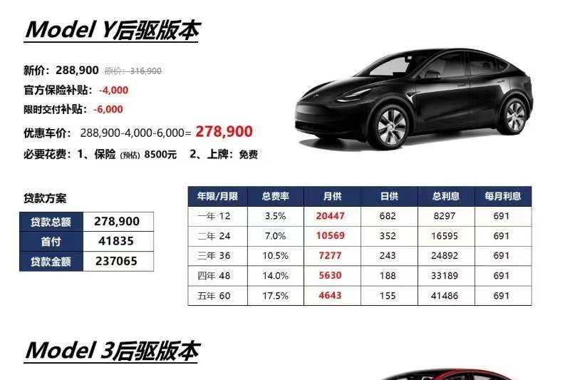 特斯拉官网再调价！Model 3、Model Y均有调整