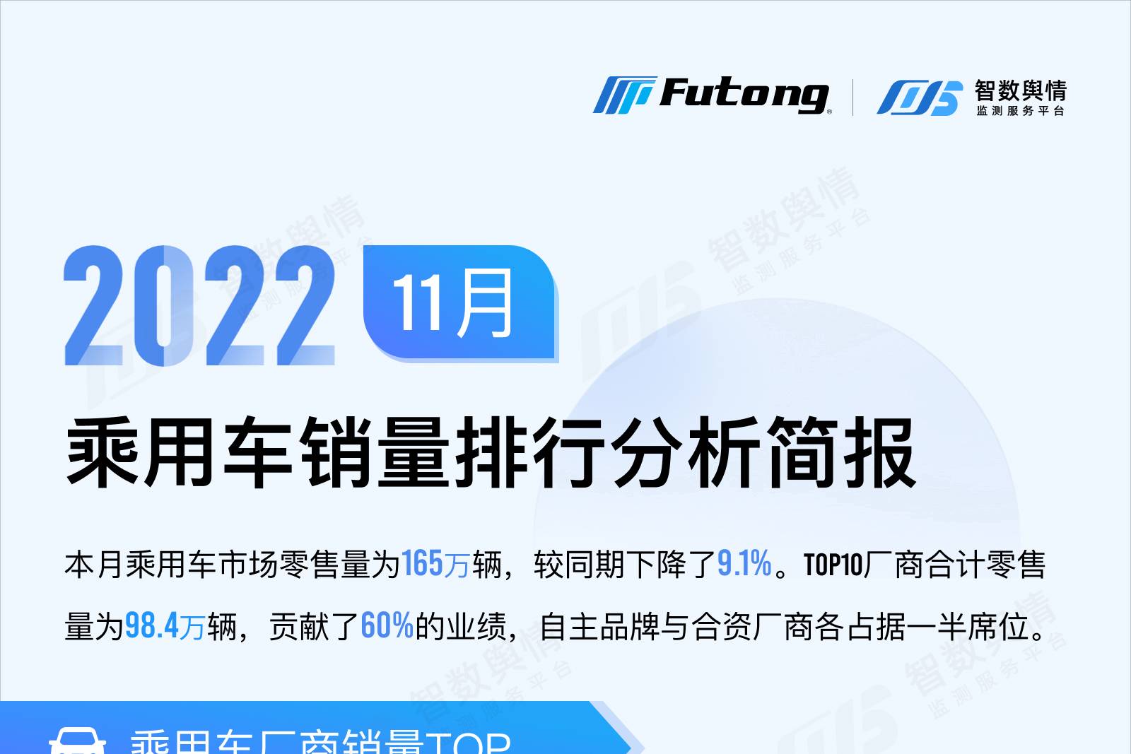 智數(shù)輿情 | 2022年11月乘用車銷量排行分析簡報