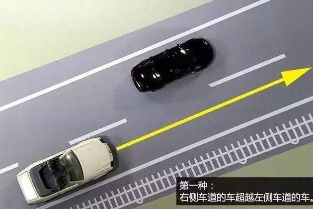 从右侧车道超过前车，难道就算“右侧超车”吗？