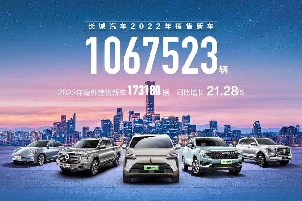 新能源、全球化、品牌向上，長(zhǎng)城汽車(chē)交出“雙百萬(wàn)”成績(jī)單