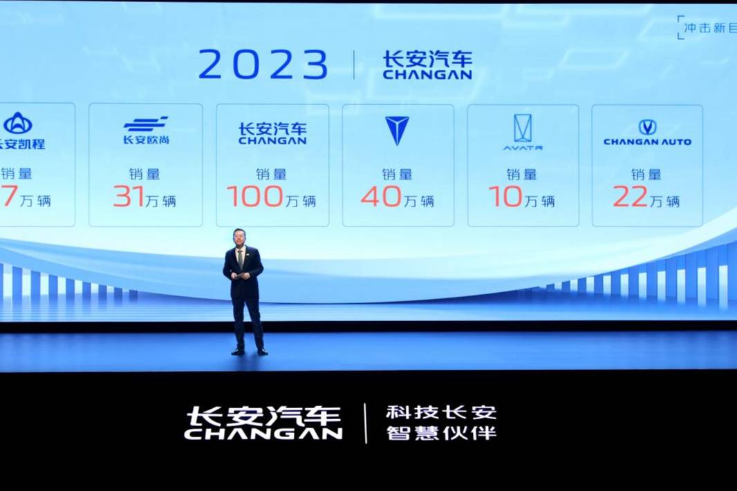2023長安汽車全球伙伴大會舉行 長安智電iDD技術正式發布