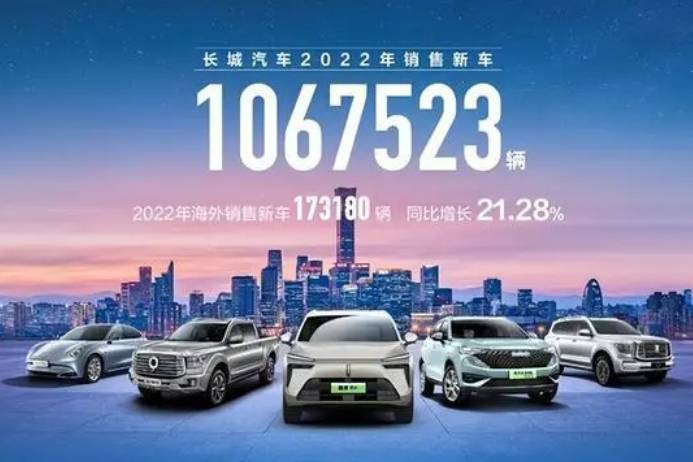 長城發力2023!新款魏牌拿鐵、全新藍山、坦克700都要來了