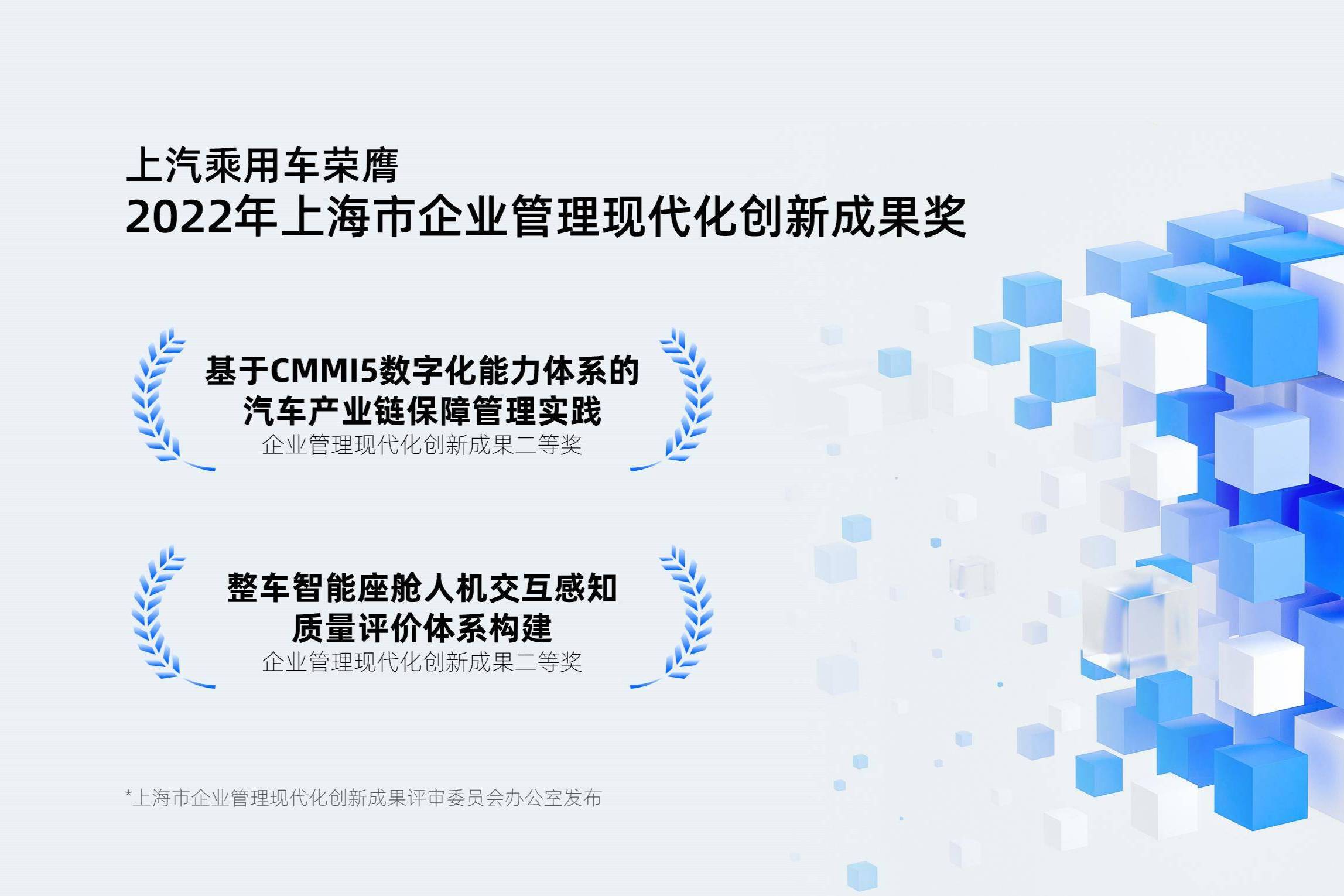 “2022年上海市企業管理現代化創新成果獎”頒發