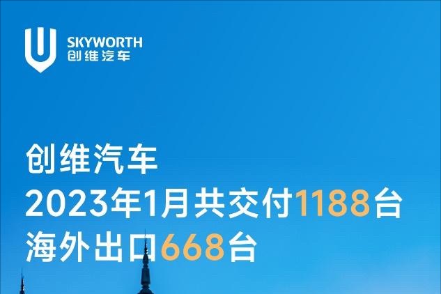 创维汽车1月交付数据1188台，2023年销量目标为4万辆