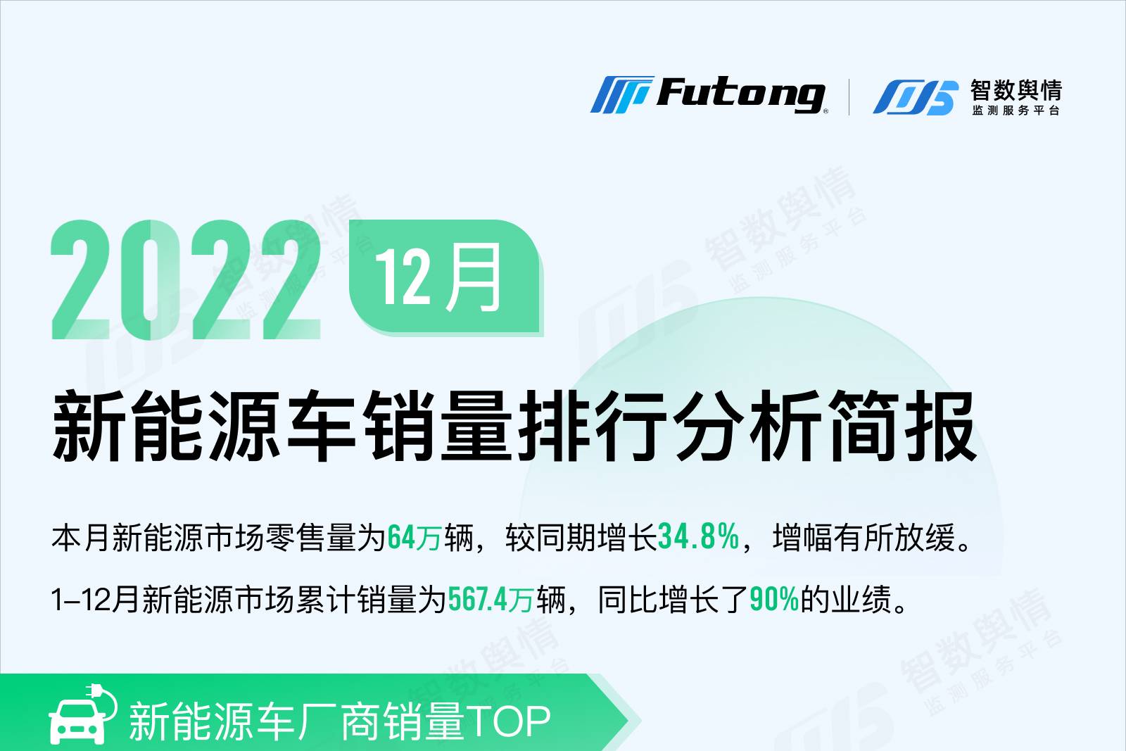 智数舆情| 2022年12月新能源汽车销量排行分析简报-总览