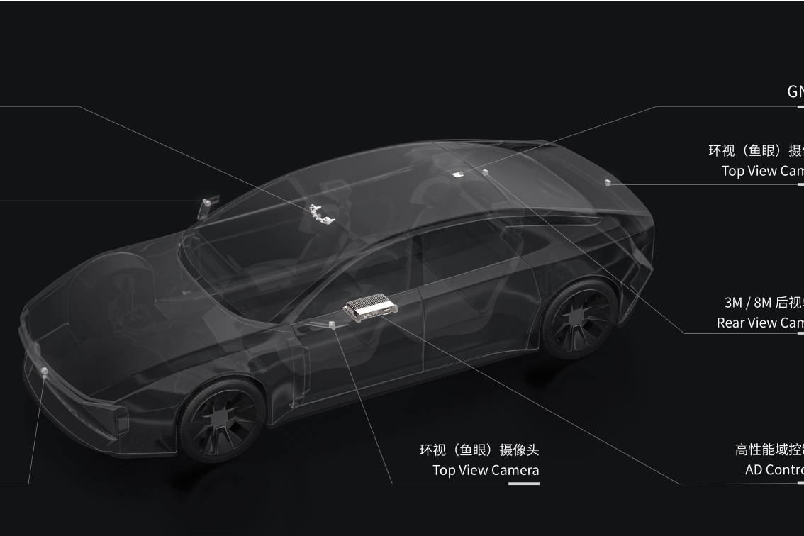 大疆車載公布最新產品矩陣，打好基本功普及高階智能駕駛功能