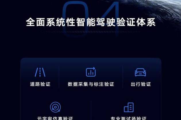 吉利銀河正式登場(chǎng)，引發(fā)了一次“星際震蕩”！