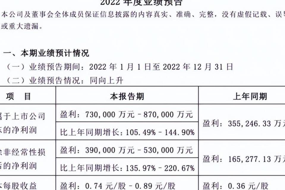 理想与现实，长安步入历史险境