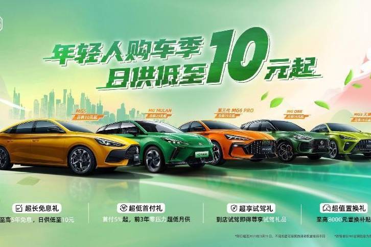 MG“年輕人的購車季”鉅惠活動火爆開啟，日供低至10元起！