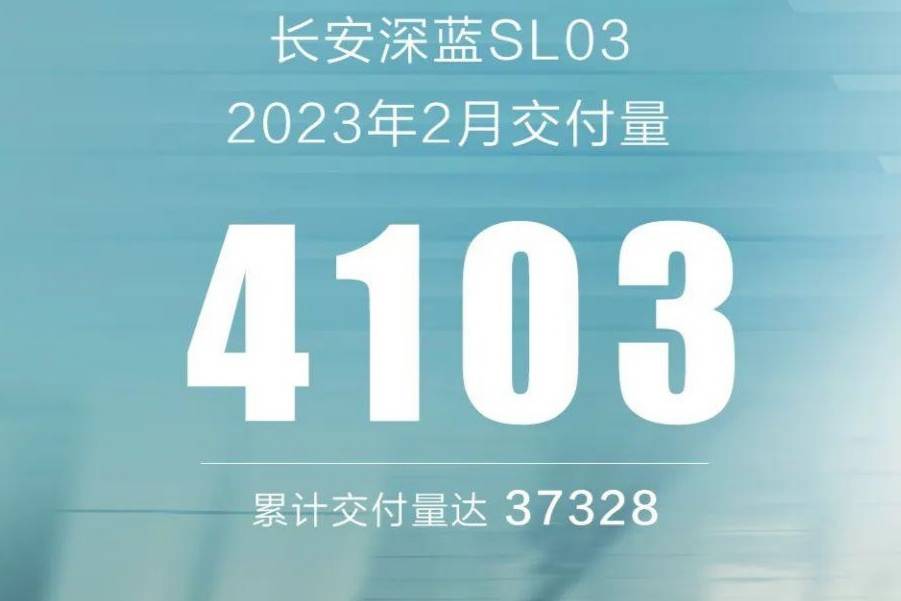 長(zhǎng)安深藍(lán)SL03 2023年2月份交付4103輛