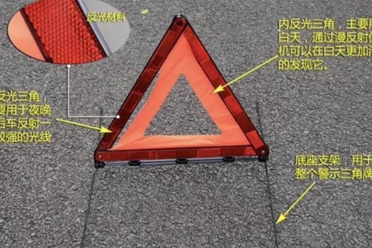 小身材大用处|汽车三角警示牌，你知道该怎么摆放吗？