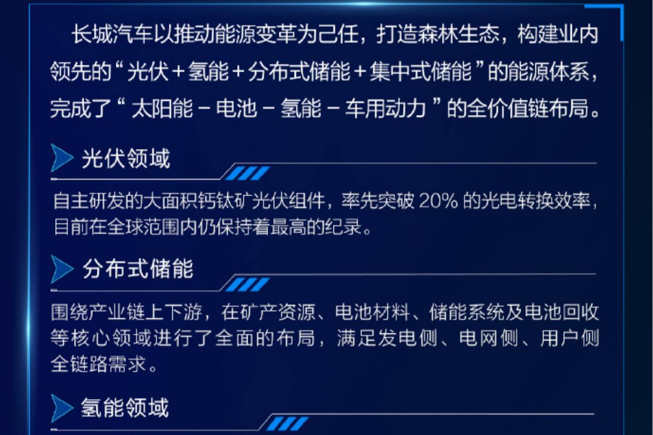 正确但很困难！长城汽车的智能新能源干货，赌未来的10年！