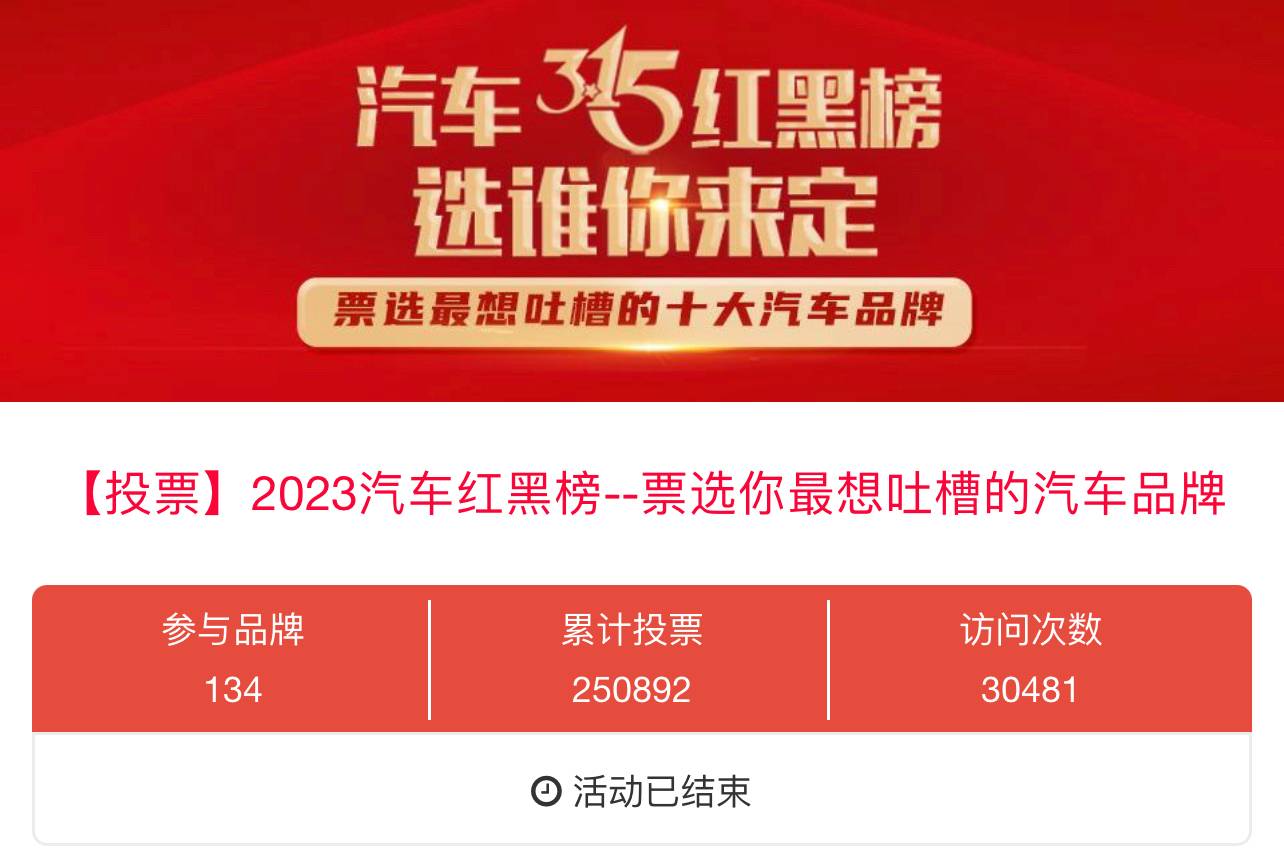 2022年消费者十大吐槽汽车品牌和十大维权经典案例发布