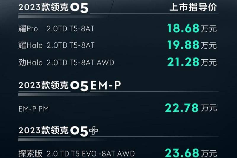 18.68萬元起！全新領(lǐng)克05家族上市