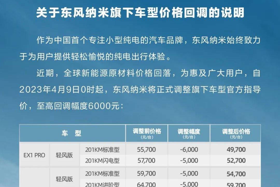 东风新能源价格调整 最高降低6000元