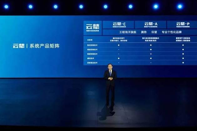 缺輪也能走，比亞迪云輦系統(tǒng)“黑科技”放大招