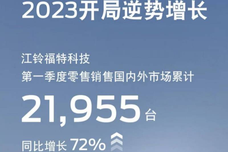 江鈴福特科技一季度銷售21955臺