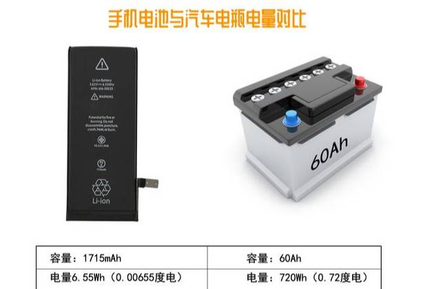 汽車電瓶那么大，為什么熄火后不能像手機(jī)電池一樣長(zhǎng)時(shí)間放電呢？