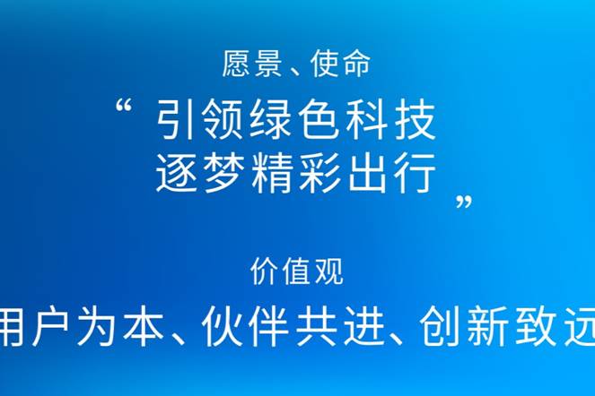 上汽集团整体亮相2023上海国际车展