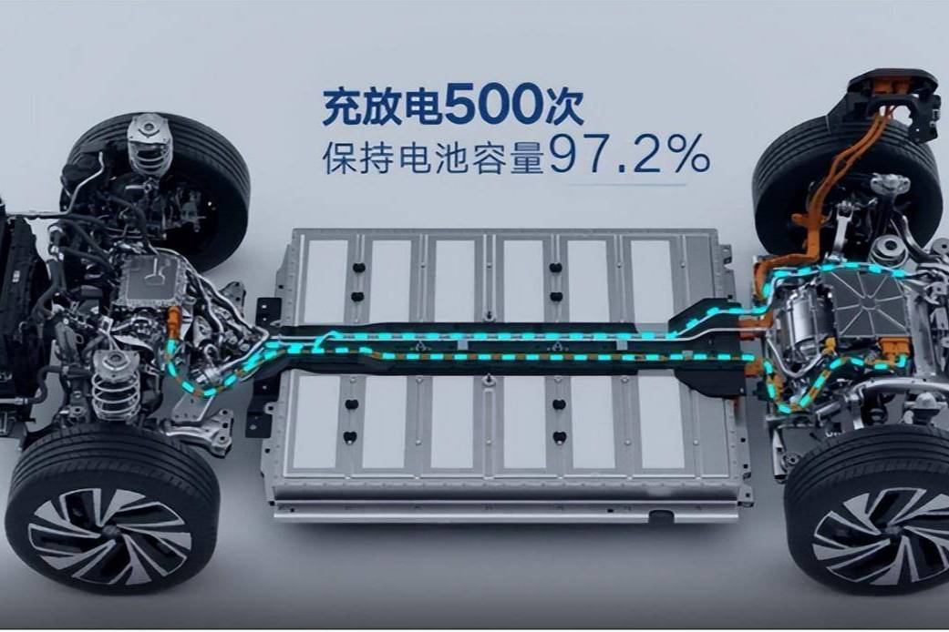 純電SUV安全性卷王？ID.6 CROZZ獲最高等級(jí)碰撞成績(jī)