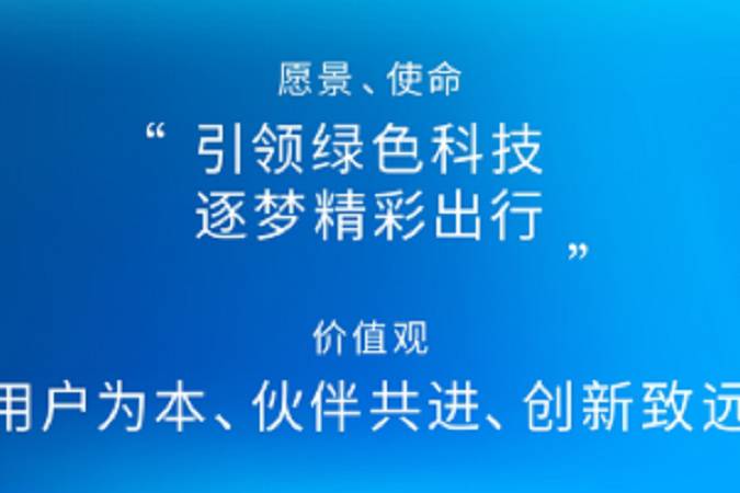 上汽發(fā)布2022年年報 “新三駕馬車”持續(xù)快跑