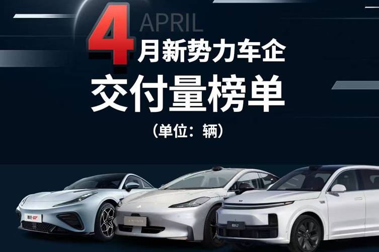 4月EV视界新势力交付榜单出炉。