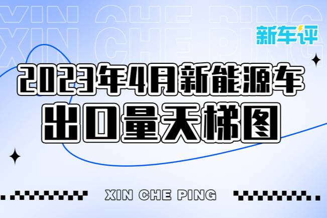 4月汽車銷量163萬輛，新能源占32%，比亞迪又雙叒第一？