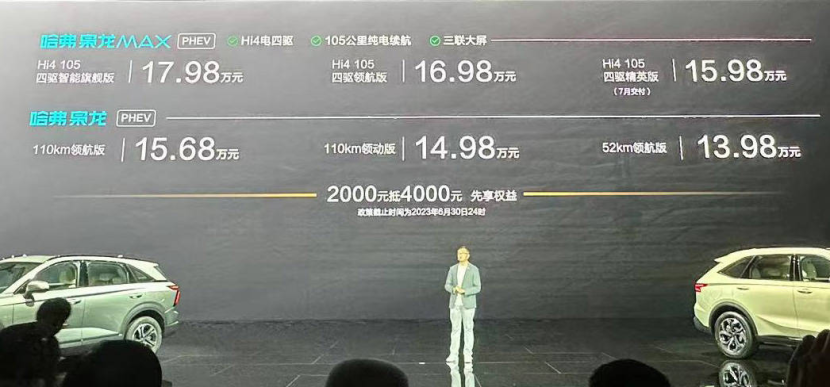 哈弗枭龙/枭龙MAX购车手册，全系标配丰富，中配足矣