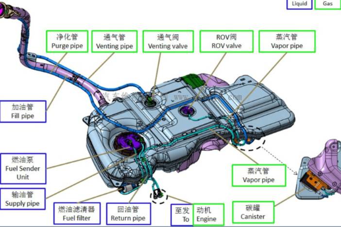 比亚迪回应长城举报问题！