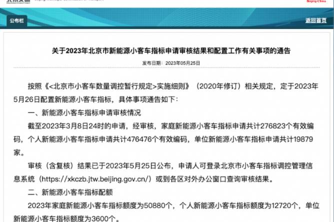 北京超27萬家庭申請新能源指標 將配置家庭指標50880個