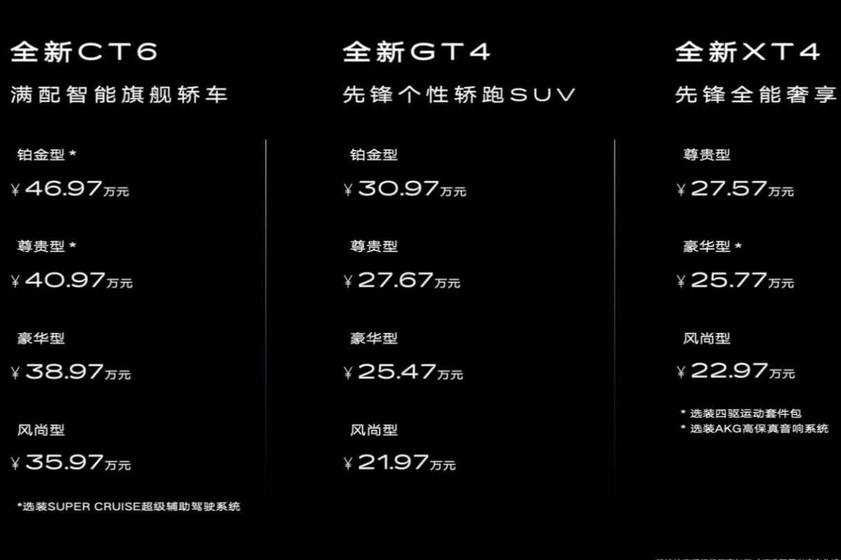 全新CT6、全新XT4、全新GT4樹立豪華“新汽車”標桿