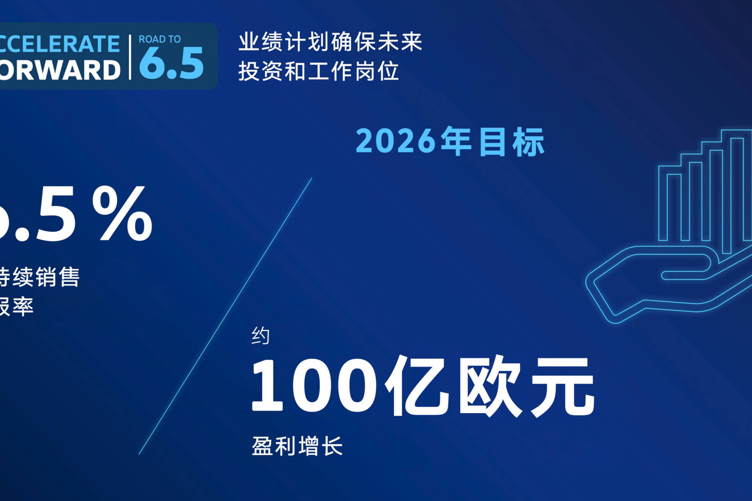 大眾汽車實施新業績計劃 目標進一步提高效率與盈利能力