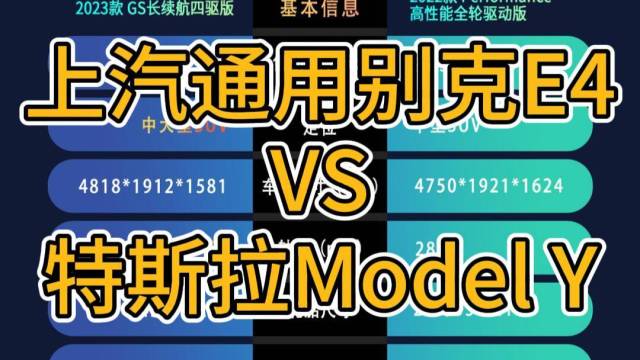 美系电车比拼 别克E4对比Model Y